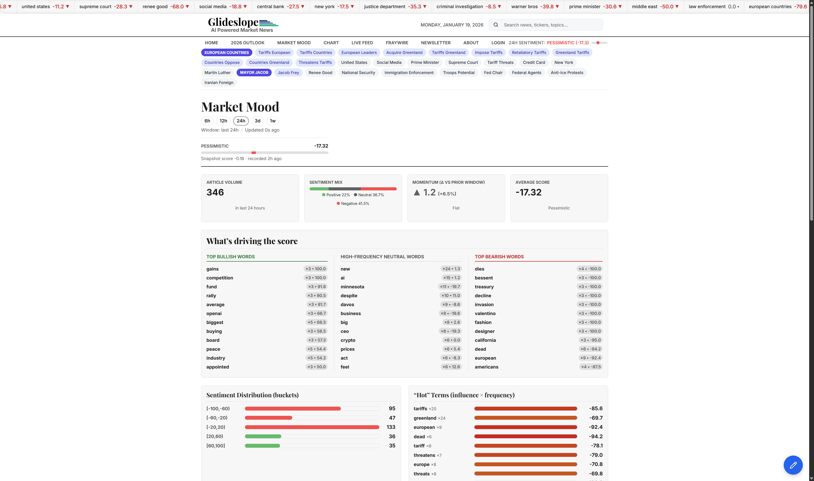 Glideslope screenshot 2