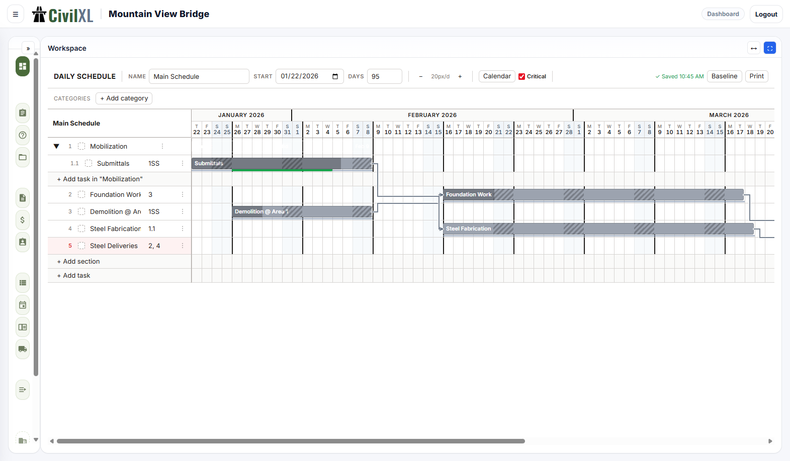 Hour-by-hour scheduling — screenshot pending